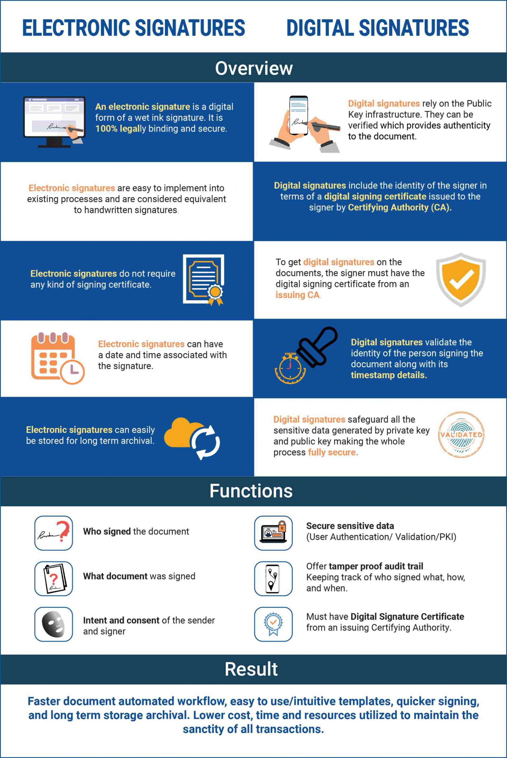 Infographic-scaled-1