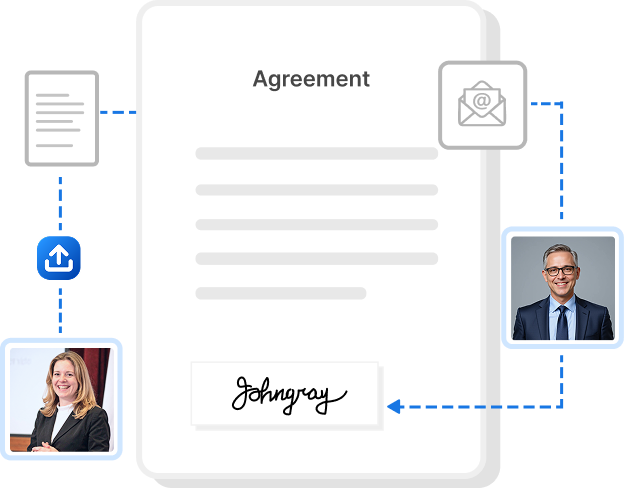 Contract Documents Workflow