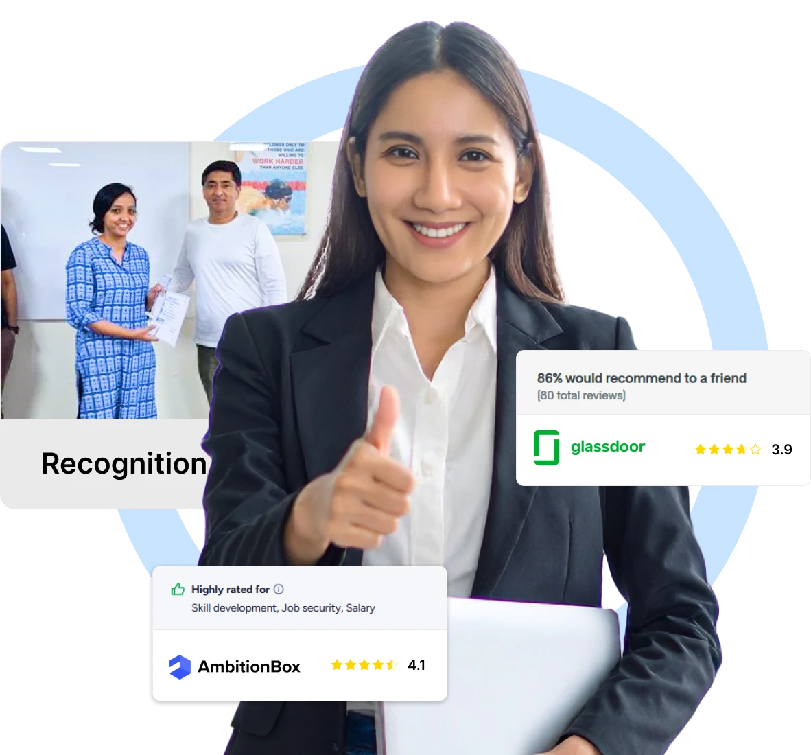 HR feature image